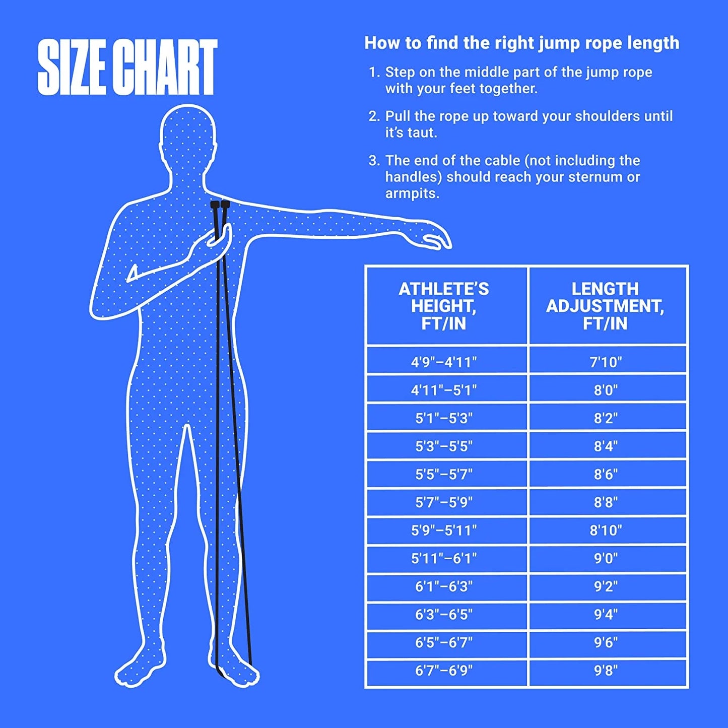 Alloy Steel Gym Wire Skipping Rope for Weight Loss, Exercise Training with Adjustable Length